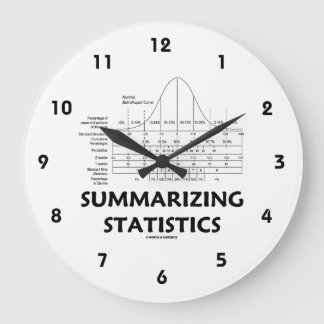 Zusammenfassung der Statistiken Normalverteilung Große Wanduhr