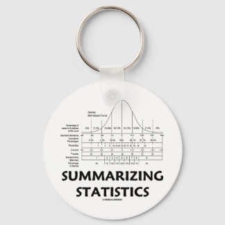 Zusammenfassung der Statistiken Schlüsselanhänger