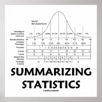 Zusammenfassung der Statistiken (Verteilung der Be