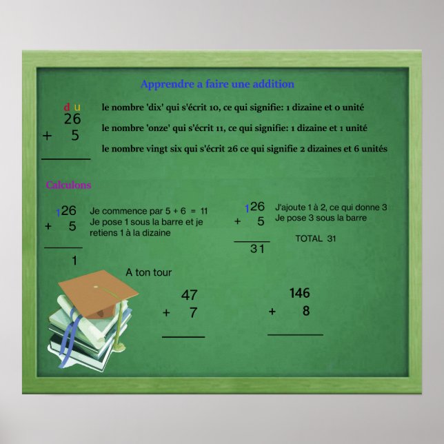 Zusatzposter Poster (Vorne)