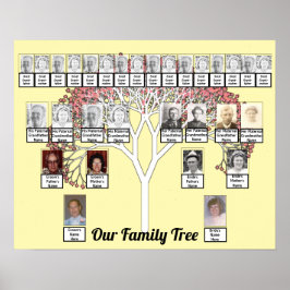 Zwei Familien Cream Fraktal Tree Foto Name Poster