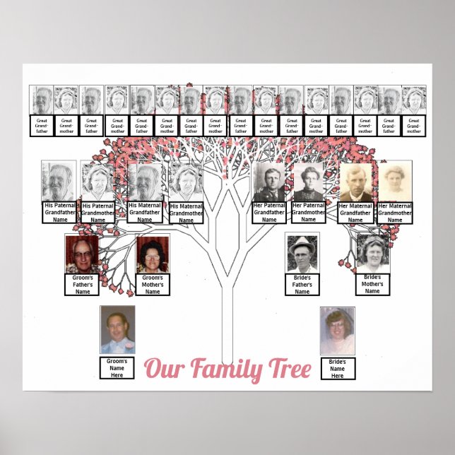 Zwei Familien Pink Fraktal Tree Foto Name Poster (Vorne)
