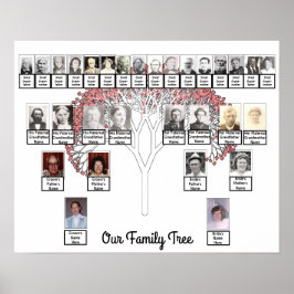 Zwei Familien Pink Fraktal Tree Foto Name Poster