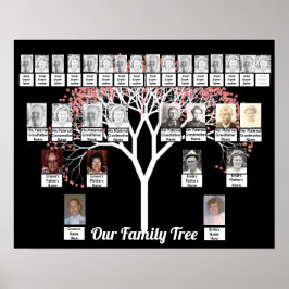 Zwei Familien Schwarzes Fraktal Tree Foto Name Pos Poster