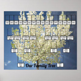 Zwei Familienbäume blühen Foto | Blue Sky Poster