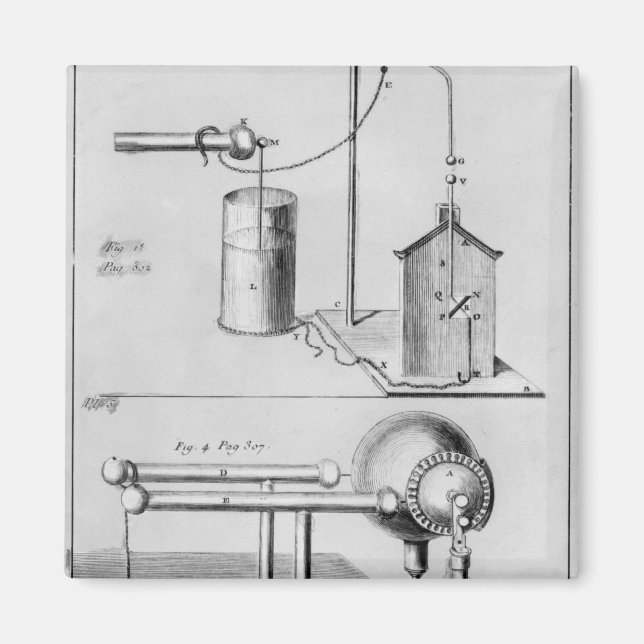 Zwei Instrumente zur Untersuchung der Elektrizität Magnet (Vorne)