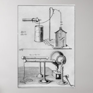 Zwei Instrumente zur Untersuchung der Elektrizität Poster