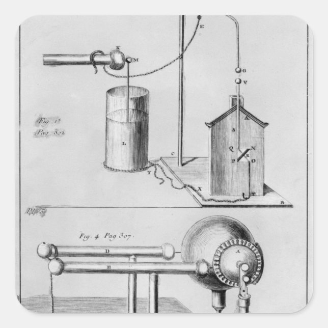 Zwei Instrumente zur Untersuchung der Elektrizität Quadratischer Aufkleber (Vorderseite)