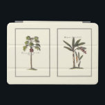 Zwei Miniaturpalmen Gerahmt iPad Mini Hülle<br><div class="desc">Zwei gerahmte Miniaturdrucke von Palmen. Einfach und subtil,  wird dieses Stück nicht vom Reiz eines Zimmers ablenken. Würde ein tolles Geschenk für sich selbst oder einen geliebten machen!</div>
