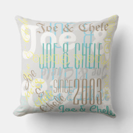 Zwei Namen für Polyester-Drehkissen 20" x 20" Kissen
