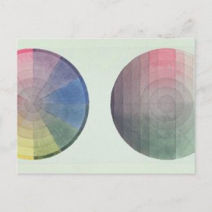 Zwei Studien über den Querschnitt und den Längssch Postkarte