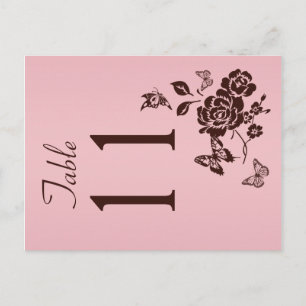 Zwei Tischnummern in Rosa und Braun