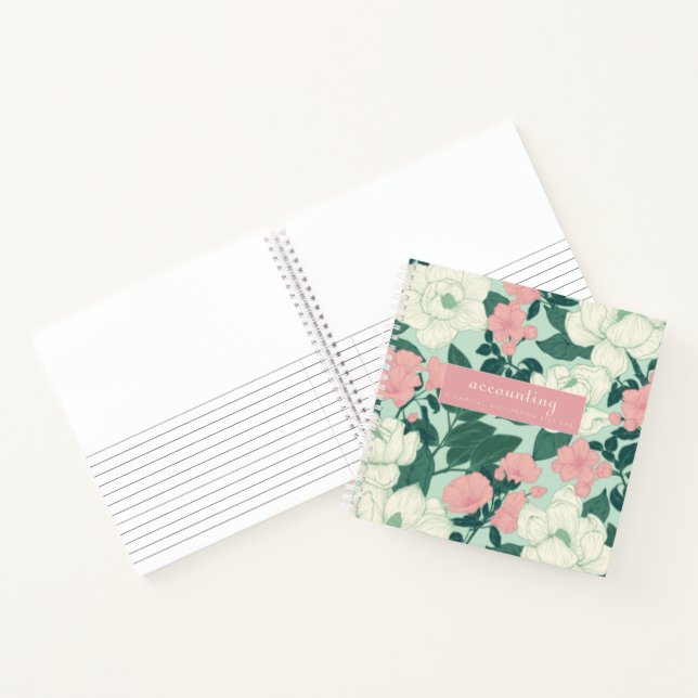 Zweige Mini-Labrador-Notebook Notizbuch (Innenseite)