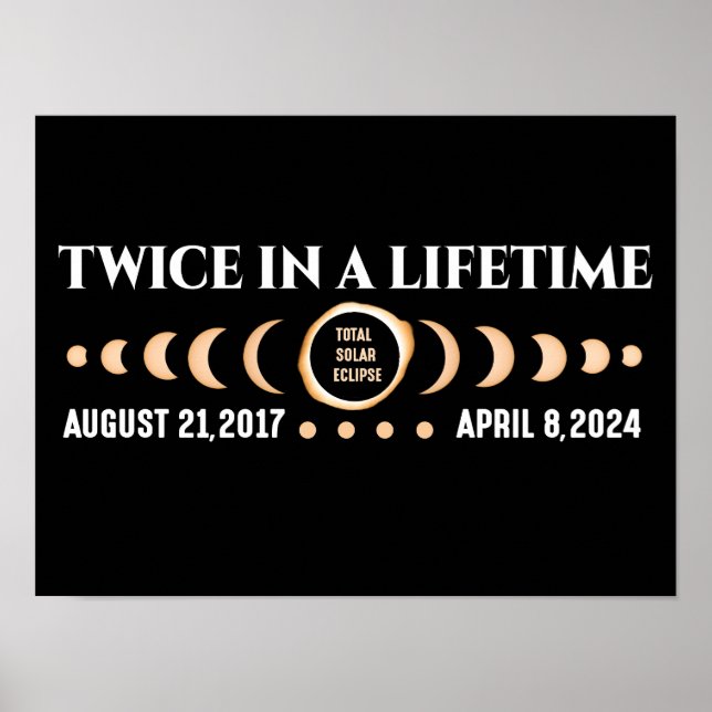 Zweimal in einer Lebensdauer Gesamtsolarausstoß 20 Poster (Vorne)