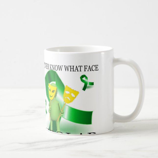 zweipolige Bewusstseins-Tassen Kaffeetasse (Rechts)