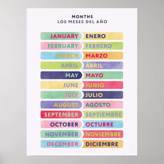 Zweisprachiges Englisch Spanisch Monate Poster (Vorne)
