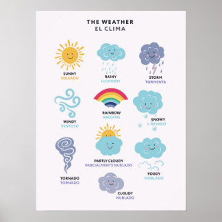 Zweisprachiges Englisch-Spanisch-Wetterposter Poster