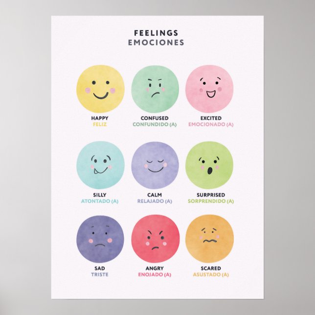Zweisprachiges Spanisch-Gefühle-Poster für Kinder Poster (Vorne)