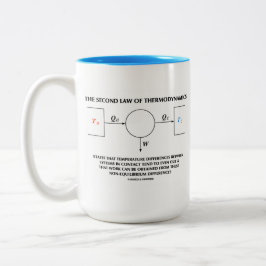 Zweites Gesetz der Thermodynamik-Arbeit (Physik) Zweifarbige Tasse