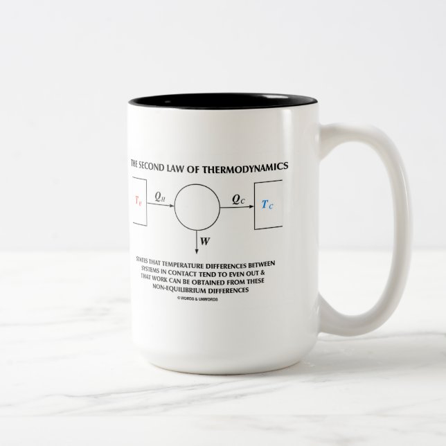 Zweites Gesetz der Thermodynamik-Arbeit (Physik) Zweifarbige Tasse (Rechts)