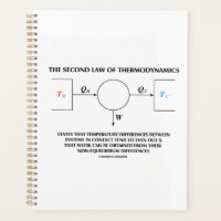 Zweites Thermodynamik-Abgeschiedenes System