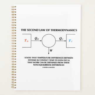 Zweites Thermodynamik-Abgeschiedenes System Planer