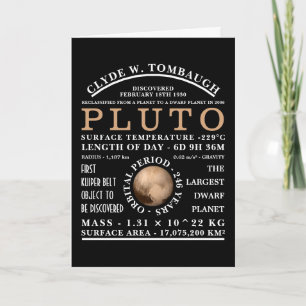 Zwerg Planet Pluto Detaillierte Astronomie Karte