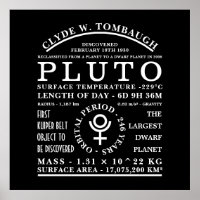 Zwerg Planet Pluto Detaillierte Astronomiesymbolen