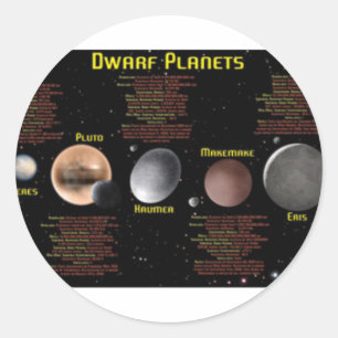 Zwergplanets-Poster Runder Aufkleber