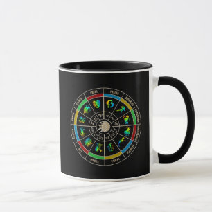 Zwillings-Horoskop-Tasse Tasse