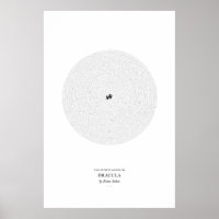 Zwischen den Worten: Dracula