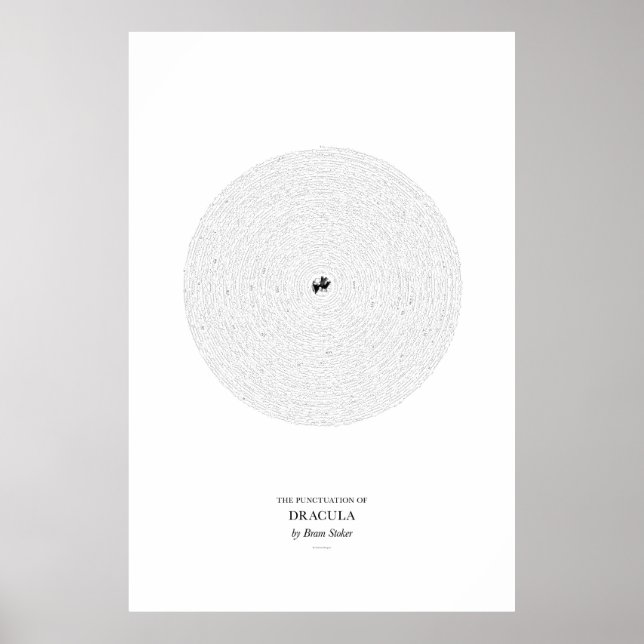 Zwischen den Worten: Dracula Poster (Vorne)