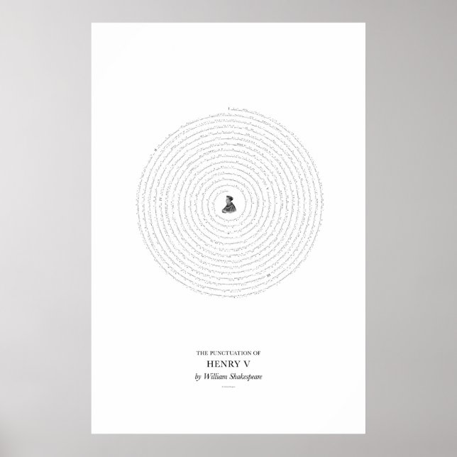 Zwischen den Worten: Henry V Poster (Vorne)