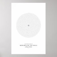 Zwischen den Worten: Moby-Dick; oder, der Wal