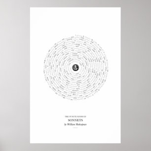 Zwischen den Worten: Shakespeares Sonnets Poster