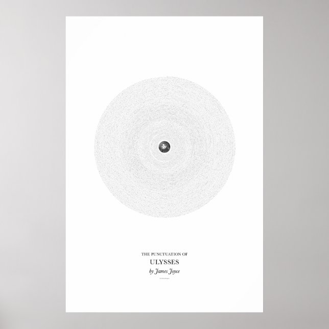 Zwischen den Worten: Ulysses Poster (Vorne)