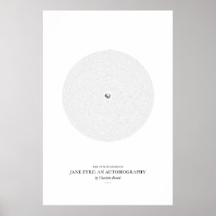 Zwischen den Wörtern: Jane Eyre Poster
