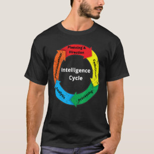 Zyklusdiagramm gestört T-Shirt