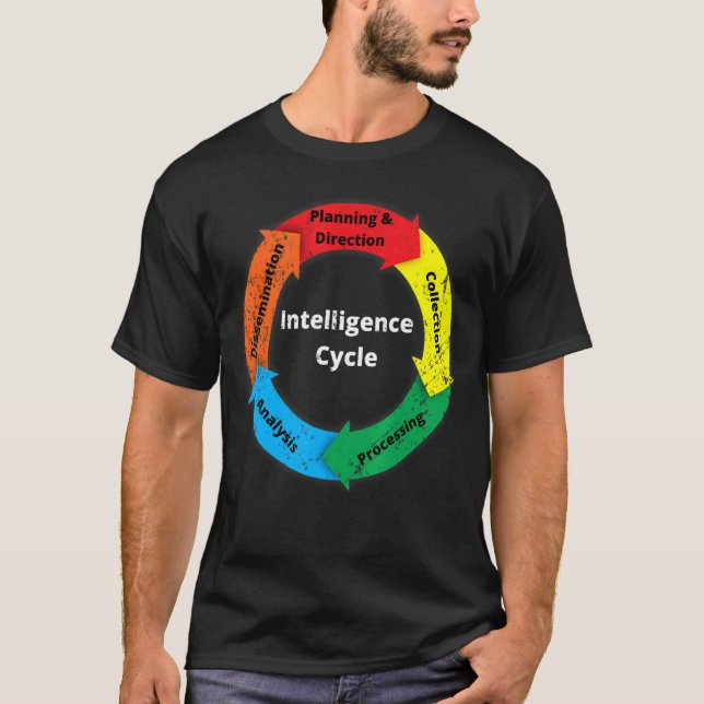 Zyklusdiagramm gestört T-Shirt (Vorderseite)